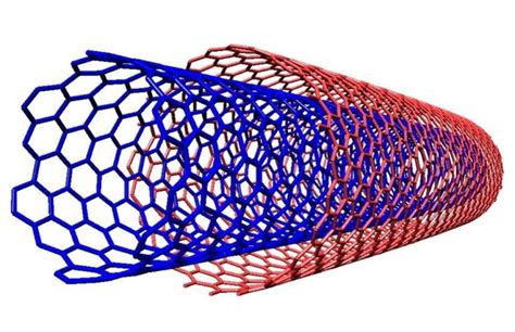  Carbon Nanotube Composieten: De Toekomst van Lichtgewicht en Ultrasterkte Materialen!