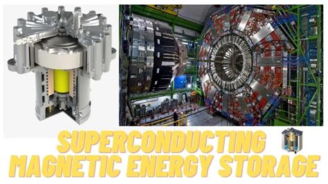 Magnetiet: De ijzermagneet voor energie-opwekking en dataopslag!