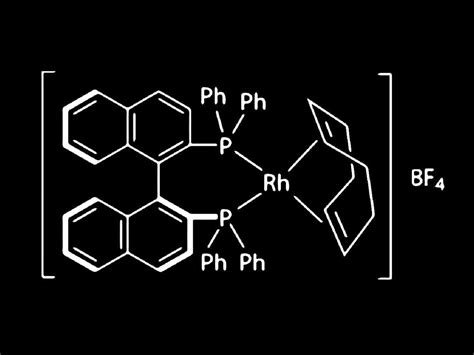  Rhodium: De Toekomst van Katalysatoren en Optische Componenten!